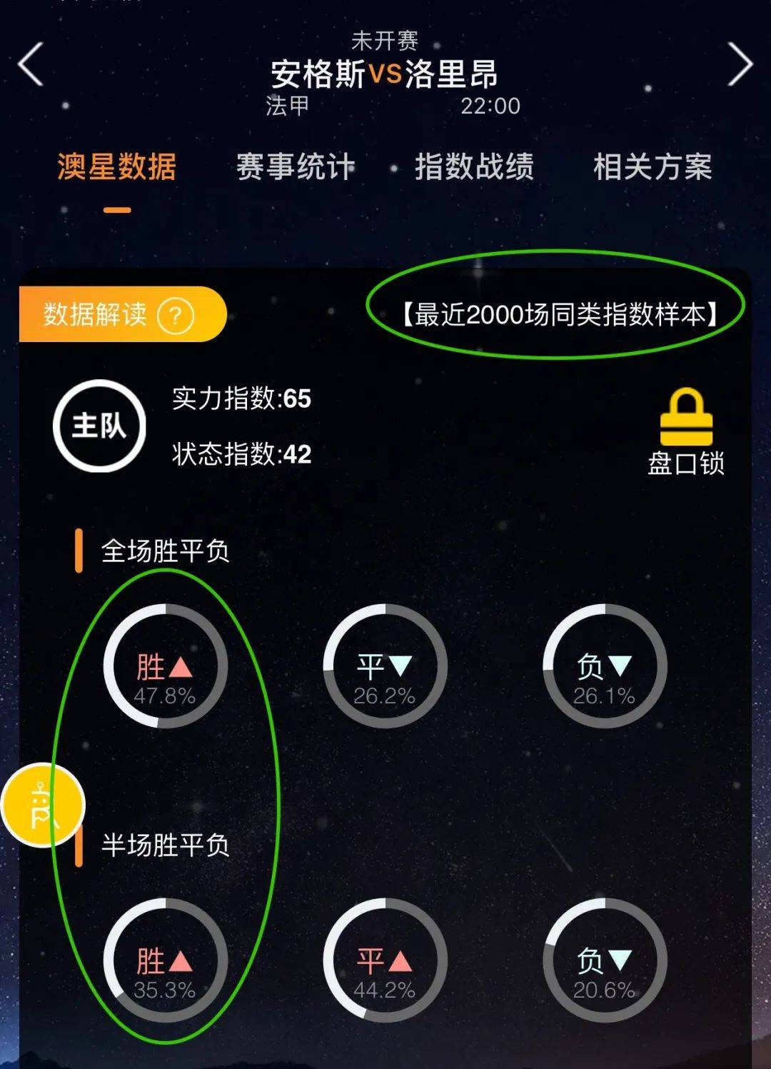 的黄金年