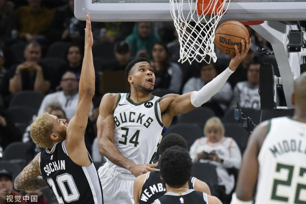 直的转换路 直的转换路